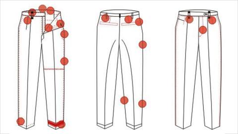 Trouser Automations